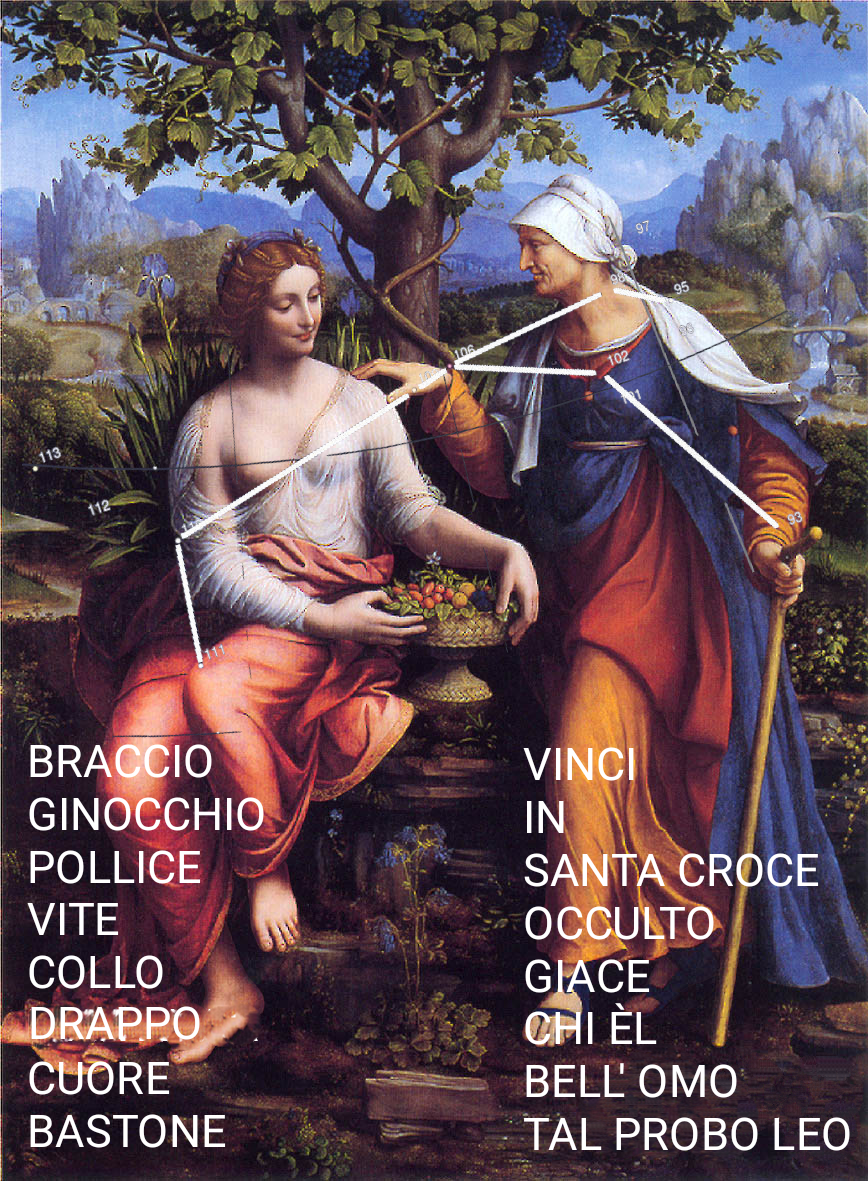 Dipinto di Francesco Melzi, Vertumno e Pomona 1520,codice da costellazione "Carberus", con relativo rebus e anagramma